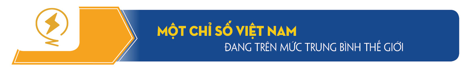 Longform:  Công Thương Việt Nam trong bức tranh toàn cầu - Bài 5: Không để thiếu điện trong mọi tình huống - 9