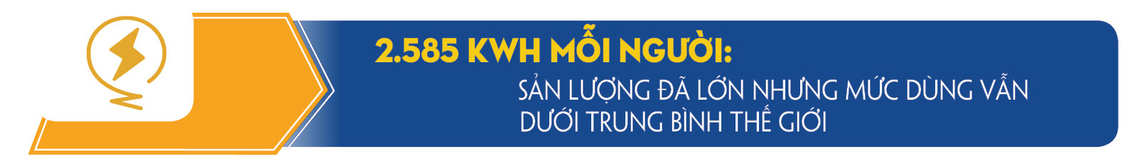 Longform:  Công Thương Việt Nam trong bức tranh toàn cầu - Bài 5: Không để thiếu điện trong mọi tình huống - 13