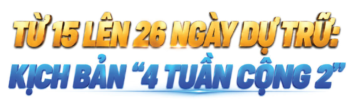 Công Thương Việt Nam trong bức tranh toàn cầu đầu năm 2026: Bài 6. Cú sốc và tấm đệm: An ninh xăng dầu - 6