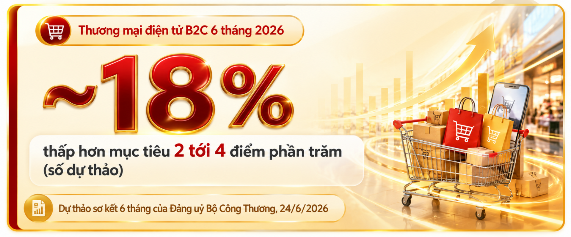 Công Thương Việt Nam trong bức tranh toàn cầu đầu năm 2026 - Bài 7: Sức mua và túi tiền người Việt - 10