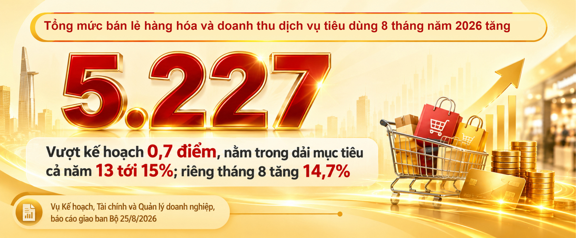 Công Thương Việt Nam trong bức tranh toàn cầu đầu năm 2026 - Bài 7: Sức mua và túi tiền người Việt - 2