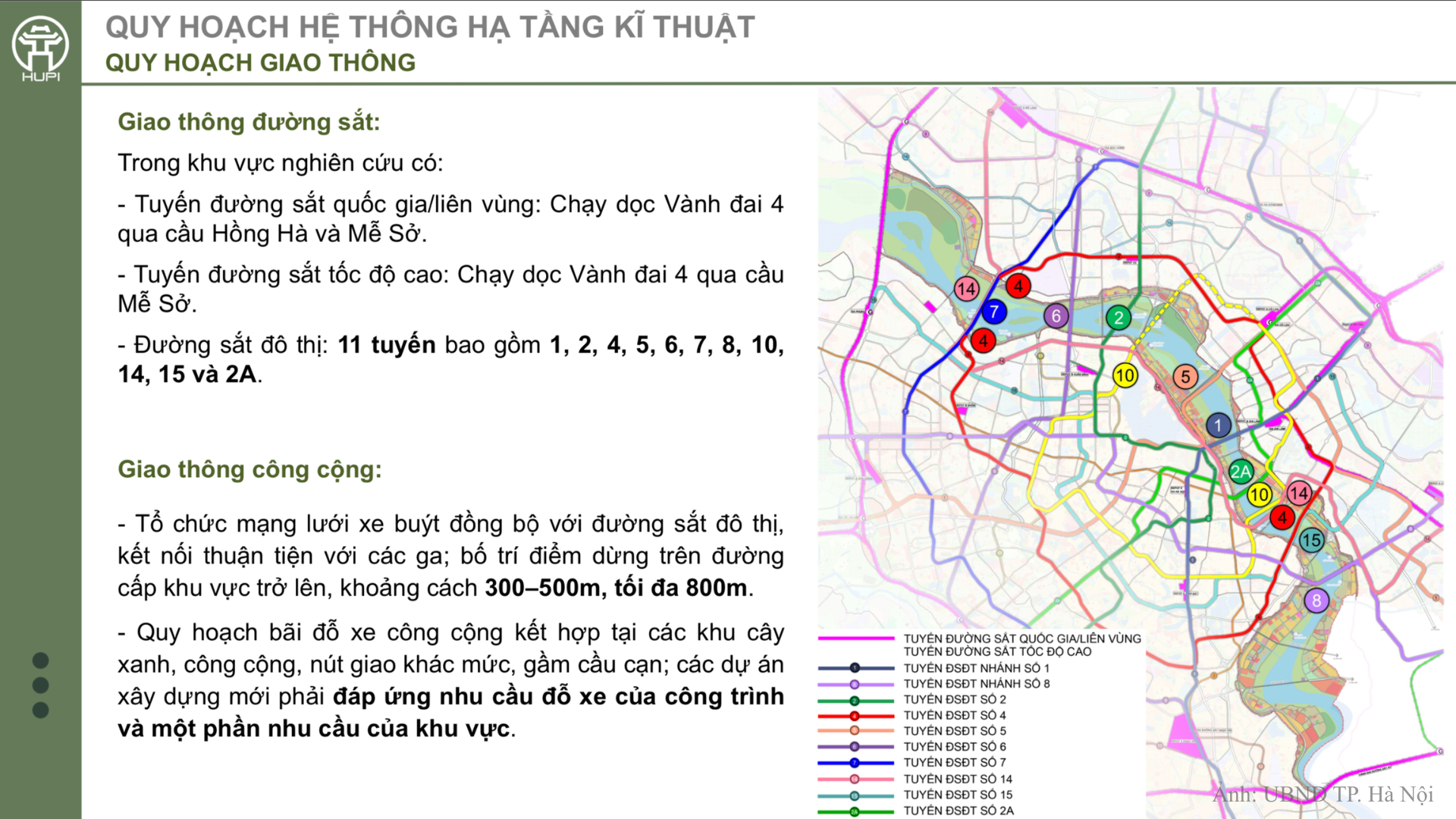 Quy hoạch mới Thủ đô và giấc mơ sông Hồng nghìn năm - Bài 2: Từ dòng sông nhìn ra thế giới - 12