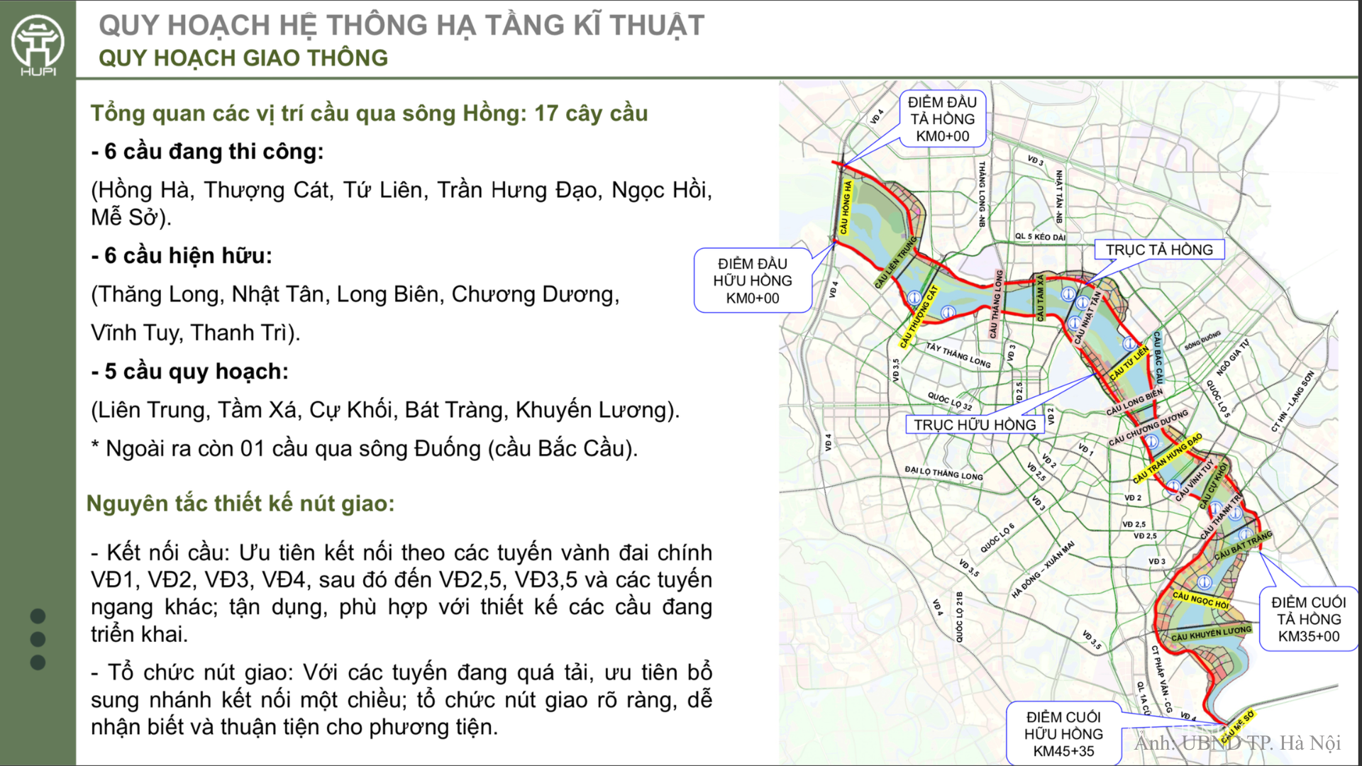 Quy hoạch mới Thủ đô và giấc mơ sông Hồng nghìn năm - Bài 2: Từ dòng sông nhìn ra thế giới - 11