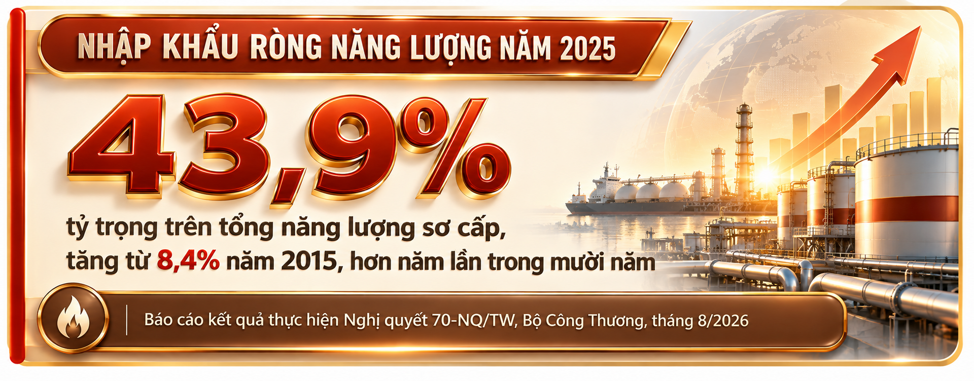 Công Thương Việt Nam trong bức tranh toàn cầu đầu năm 2026. Bài 9: Sáu trụ cột của một nền kinh tế tự chủ - 15