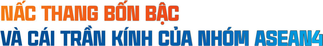 Công Thương Việt Nam trong bức tranh toàn cầu đầu năm 2026. Bài 9: Sáu trụ cột của một nền kinh tế tự chủ - 3