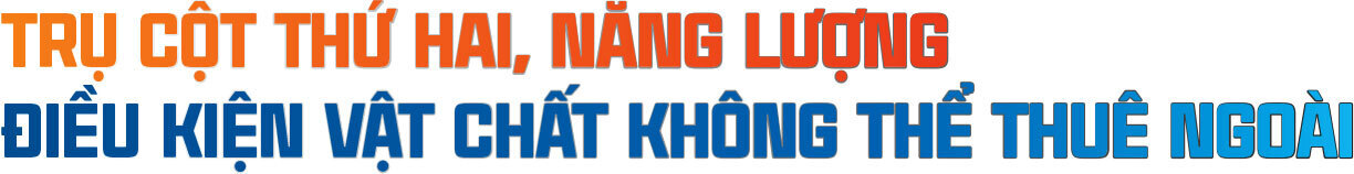 Công Thương Việt Nam trong bức tranh toàn cầu đầu năm 2026. Bài 9: Sáu trụ cột của một nền kinh tế tự chủ - 14