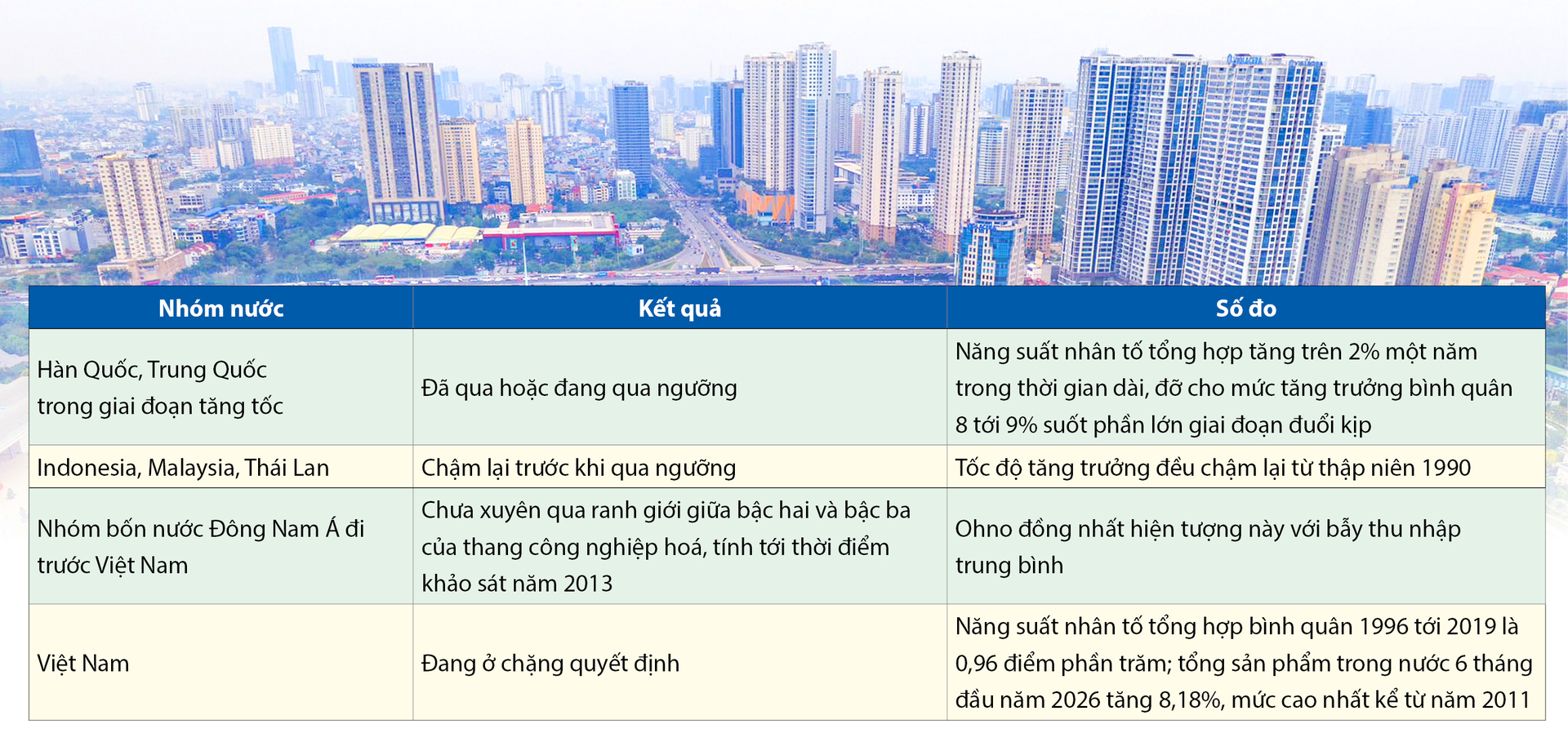 Công Thương Việt Nam trong bức tranh toàn cầu đầu năm 2026 - Bài 10: Từ hôm nay tới hai mốc trăm năm - 26