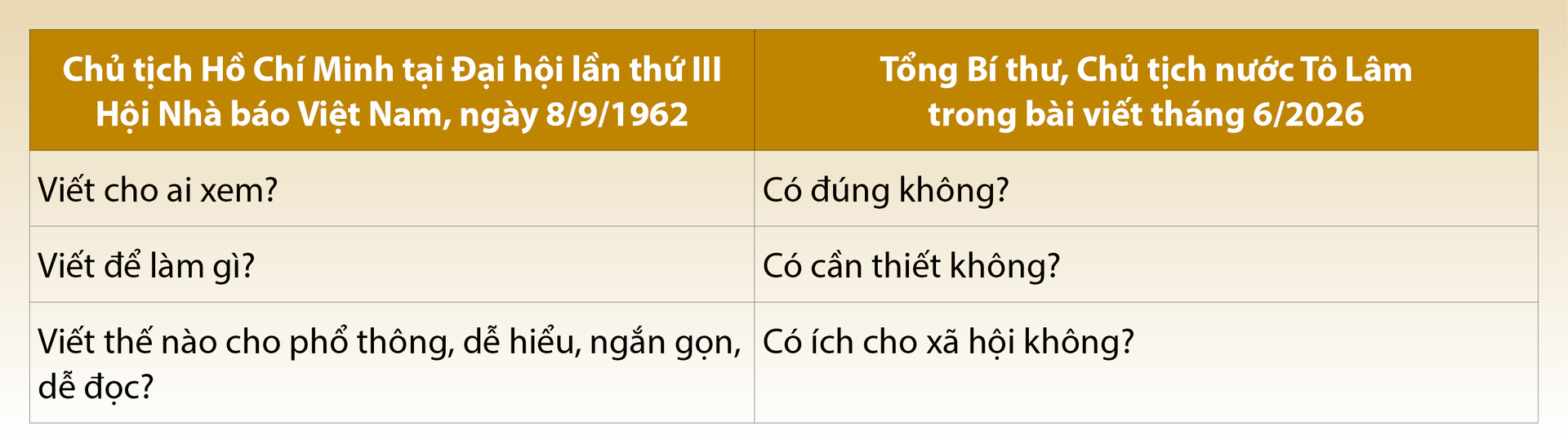 Viết tiếp sứ mệnh người làm báo Công Thương - 16