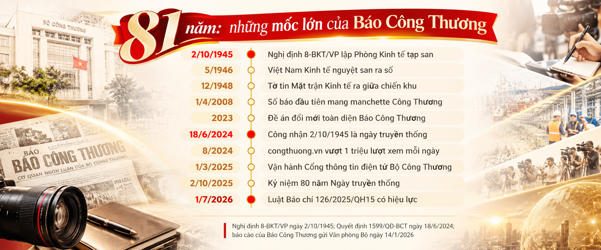 Viết tiếp sứ mệnh người làm báo Công Thương - 9