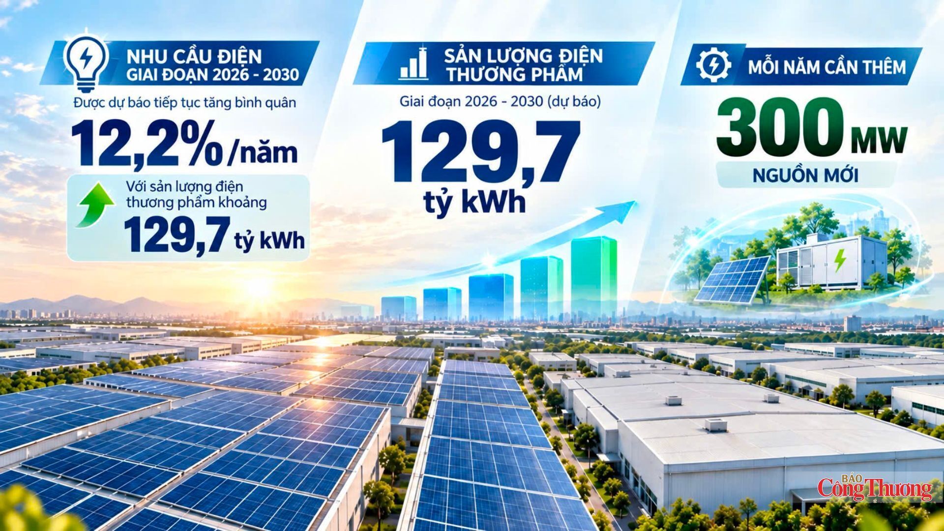 Đảm bảo điện cho tăng trưởng ở Bắc Ninh - Bài 1: Áp lực điện trong không gian phát triển mới - 9