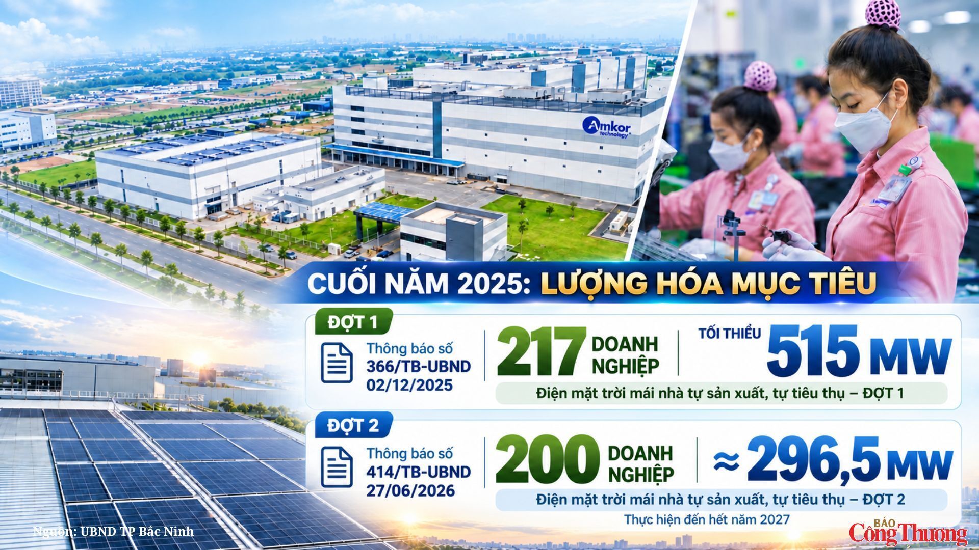 Đảm bảo điện cho tăng trưởng ở Bắc Ninh - Bài 2: Biến quyết sách thành hành động - 4