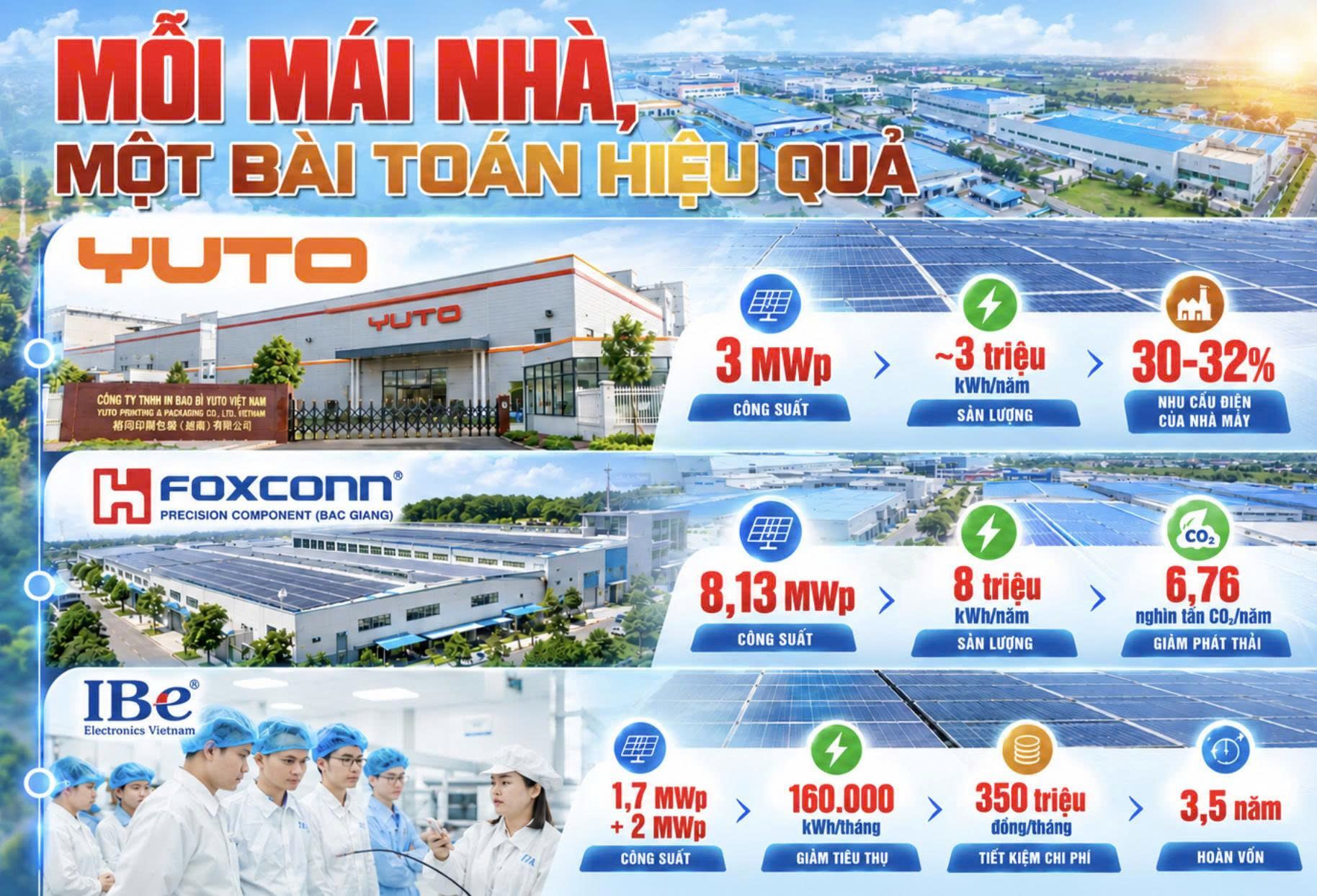Đảm bảo điện cho tăng trưởng ở Bắc Ninh - Bài 2: Biến quyết sách thành hành động - 10