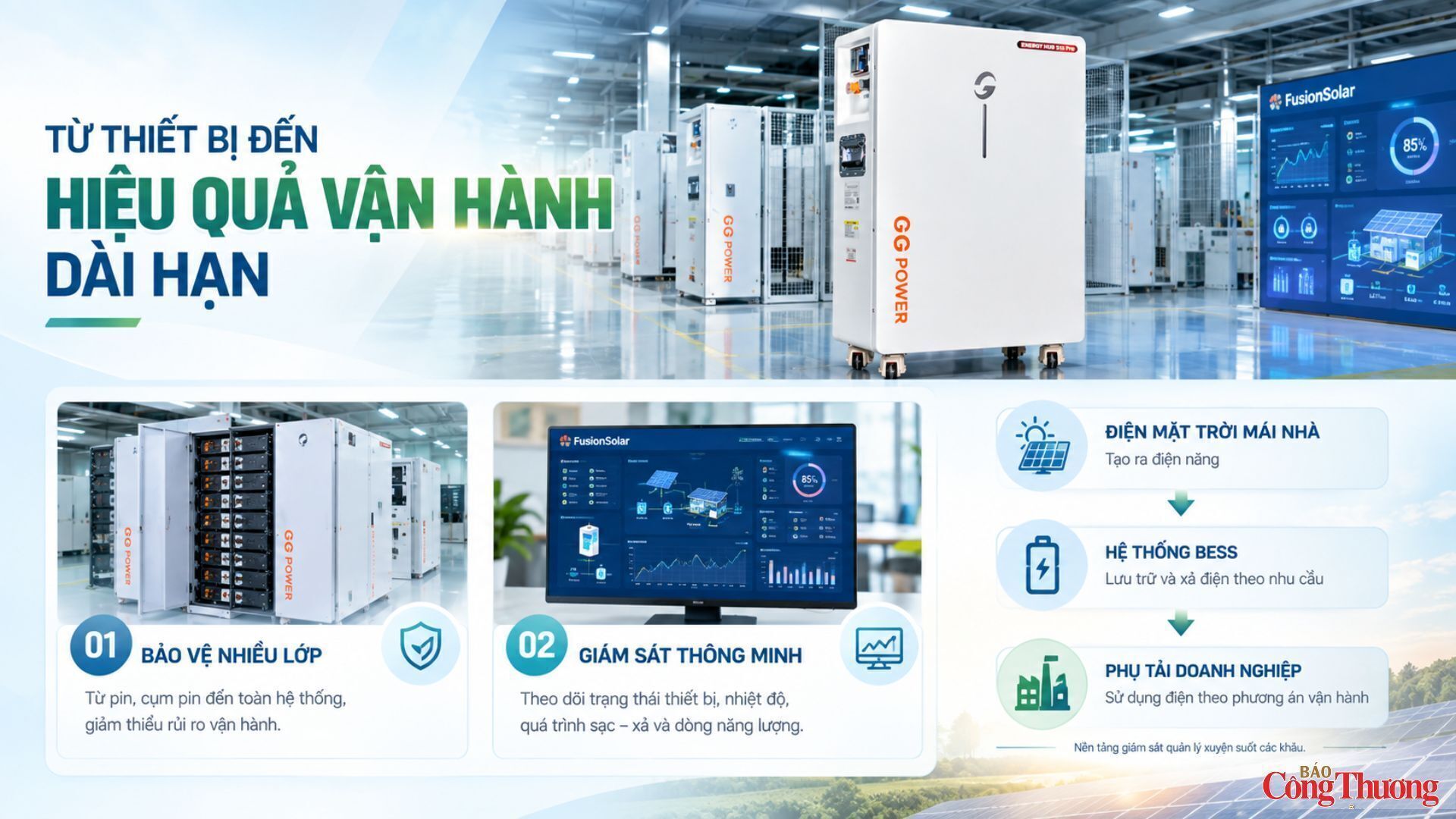 Đảm bảo điện cho tăng trưởng ở Bắc Ninh - Bài 3: Bài toán vận hành - 10