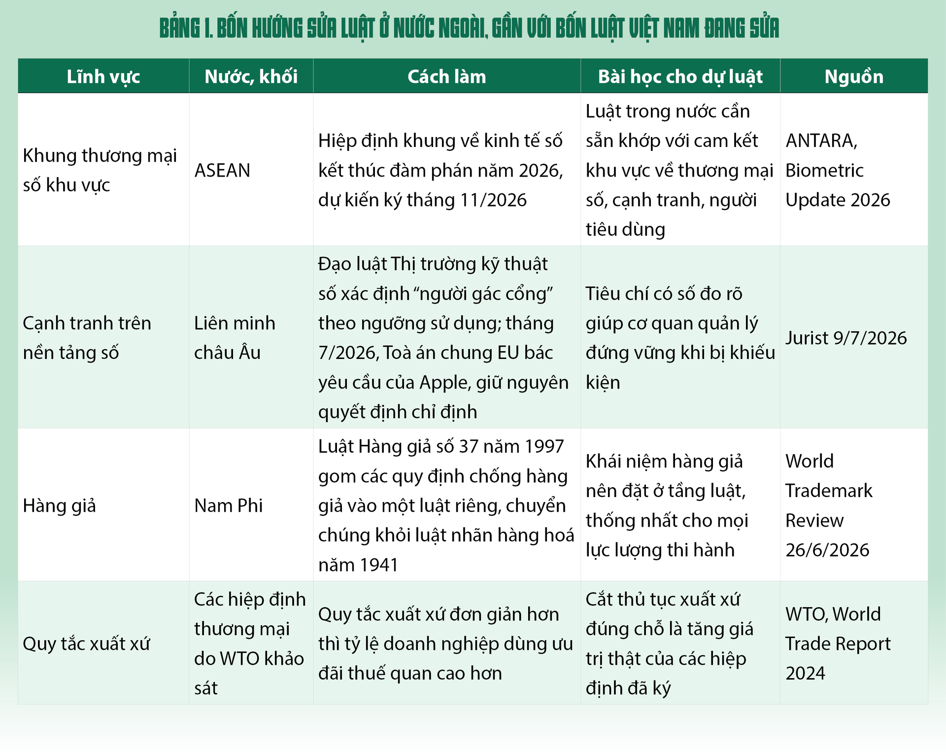 Một luật sửa 4 luật ngành Công Thương - Bài 1: Trung ương giữ luật chơi, địa phương làm việc  - 7