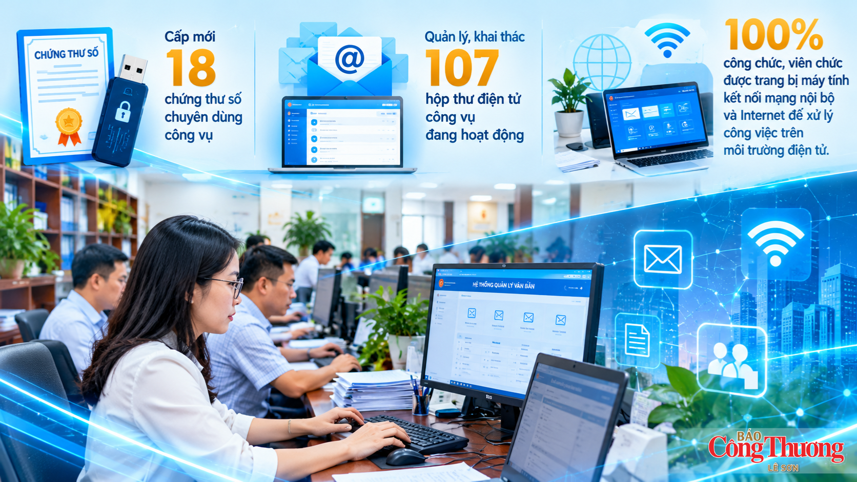 E-magazine | Nghị quyết số 57 vào dòng chảy chuyển đổi số ngành Công Thương Lâm Đồng - 2
