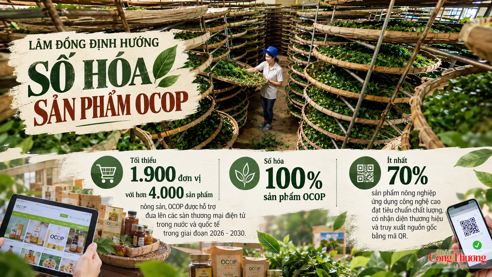 E-magazine I Lâm Đồng tạo đà bứt phá nhờ Nghị quyết số 57 - 2