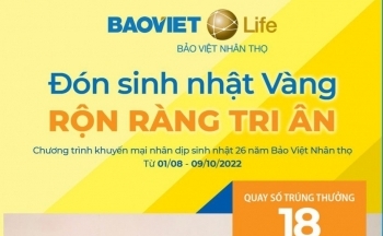 “Đón sinh nhật vàng - rộn ràng tri ân” cùng Bảo Việt Nhân thọ