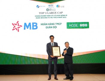 MBB- Top 3 doanh nghiệp được nhà đầu tư yêu thích nhất