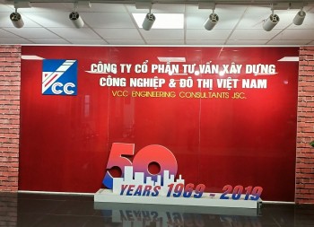 Nguy cơ gây ảnh hưởng nguồn vốn Nhà nước tại Công ty VCC