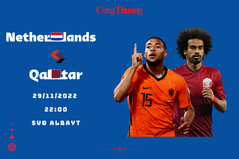 Link xem trực tiếp trận Hà Lan - Qatar 22h00 ngày 29/11: “Lấy trứng chọi đá”