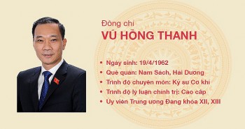 Đồng chí Vũ Hồng Thanh