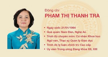 Đồng chí Phạm Thị Thanh Trà
