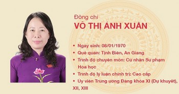 Đồng chí Võ Thị Ánh Xuân