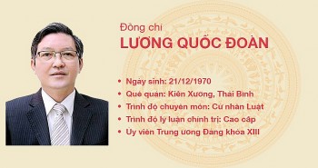 Đồng chí Lương Quốc Đoàn