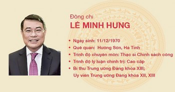 Đồng chí Lê Minh Hưng