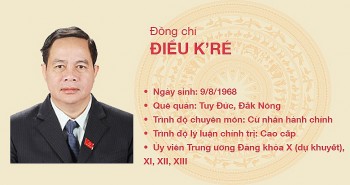 Đồng chí Điểu Kré