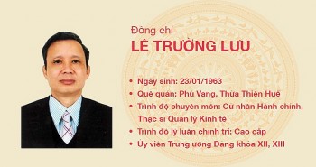 Đồng chí Lê Trường Lưu