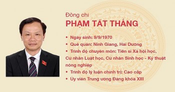 Đồng chí Phạm Tất Thắng