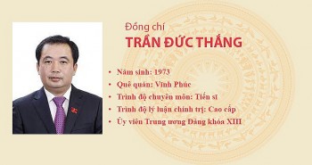 Đồng chí Trần Đức Thắng