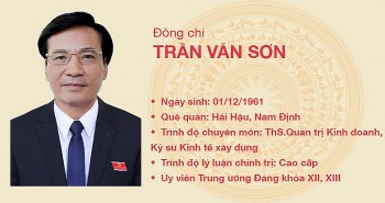 Đồng chí Đỗ Tiến Sỹ