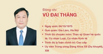 Đồng chí Vũ Đại Thắng