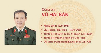 Đồng chí Vũ Hải Sản