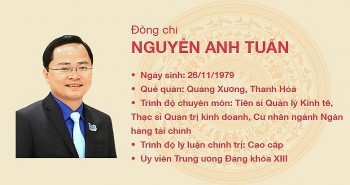 Đồng chí Nguyễn Anh Tuấn