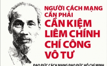 Di huấn Hồ Chí Minh về 