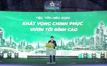 Tổng công ty CP Bia-Rượu-Nước giải khát Hà Nội tổ chức Hội nghị tổng kết năm 2022