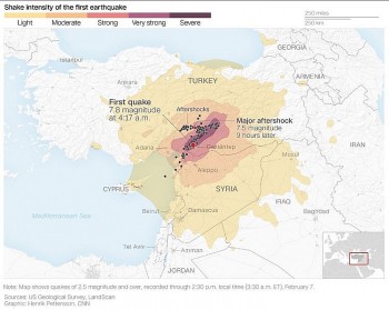 Tại sao trận động đất ở Thổ Nhĩ Kỳ là một trong những trận động đất thảm khốc nhất thế kỷ?