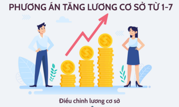 Chi tiết 6 lần tăng lương cơ sở trong 10 năm qua