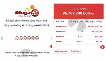 Tìm thấy 2 khách hàng trúng Vietlott tổng giá trị hơn 96,7 tỷ đồng