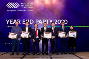 Hỏi đáp Giao dịch Hàng hóa (Số 8): Đánh giá và Xếp hạng thành viên