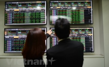 Ngân hàng SVB sụp đổ tác động thế nào tới chứng khoán Việt Nam?