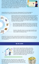 Infographics: Nhiệm vụ, giải pháp trọng tâm đẩy mạnh phân bổ, giải ngân vốn đầu tư công