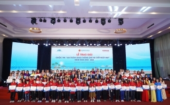 Hơn 7.000 bài dự thi “An toàn giao thông cho nụ cười ngày mai” 2022-2023