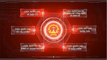 Thủ tướng chỉ đạo tháo gỡ các “điểm nghẽn” triển khai Đề án 06