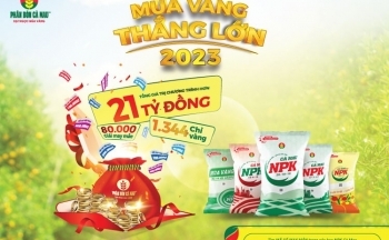 Mùa vàng thắng lớn 2023: Chương trình khuyến mãi lớn, rộn ràng niềm vui