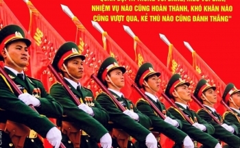 Bài 1: Nên
