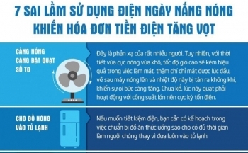 7 sai lầm cần tránh để hoá đơn tiền điện mùa nắng nóng không tăng vọt
